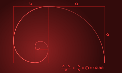 Unraveling the Magic of Mthisfun