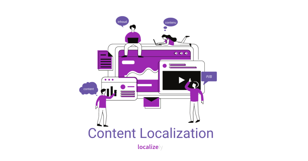 content localization og