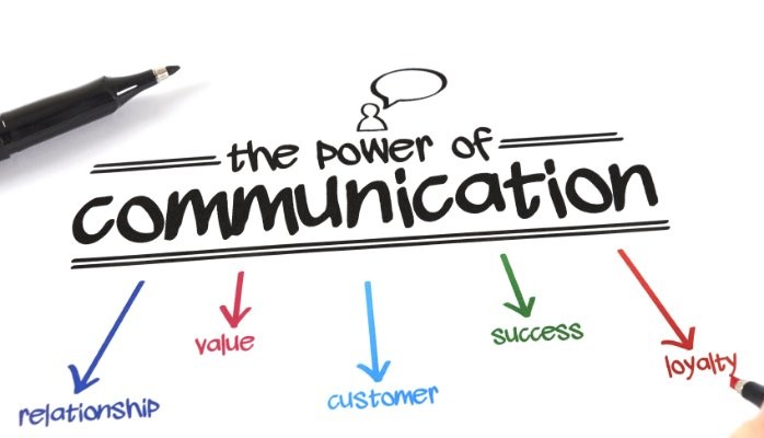 The Hidden Power of Effective Communication: Capitalizing on Unique Number Identities 25 The Hidden Power of Effective Communication: Capitalizing on Unique Number Identities