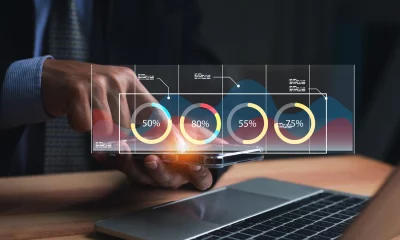 Driving Business Growth Through Proactive Application Performance Management