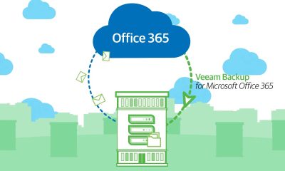 Mitigating Cloud Risks: The Critical Role of Office 365 Backup Strategies
