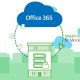 Mitigating Cloud Risks: The Critical Role of Office 365 Backup Strategies