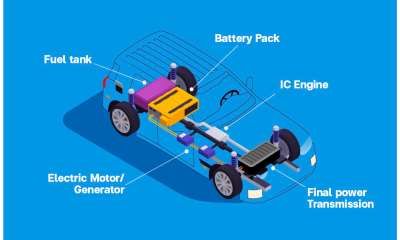 Smooth Transitions: Facilitating the Shift to Electric Vehicles with Efficient Charging Solutions