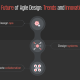 Integrating DesignOps Into Agile Workflows: Strategies for Seamless Collaboration