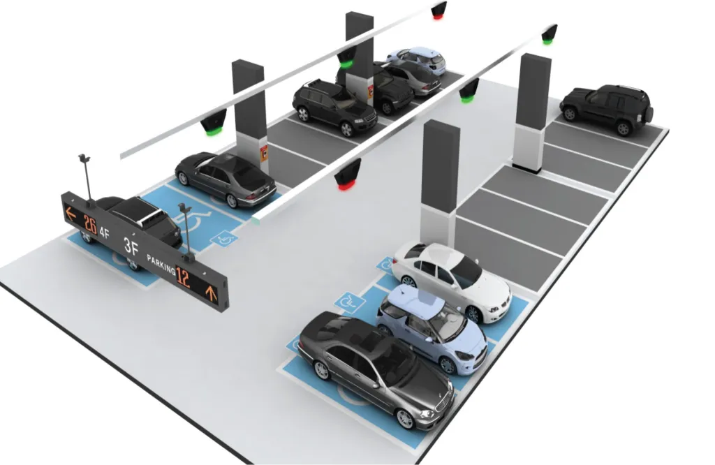 How Smart Parking Technology Can Make Cities Greener 26 How Smart Parking Technology Can Make Cities Greener