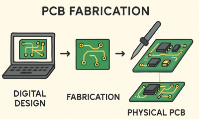 Fabrication Process