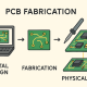 Demystifying the PCB Fabrication Process: From Concept to Completion 51 Fabrication Process