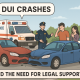 How a Lawyer Helps After a Boulder DUI Crash Injury