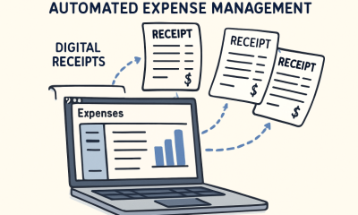 Corporate Expense Management