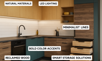 Kitchen Cabinet Designs