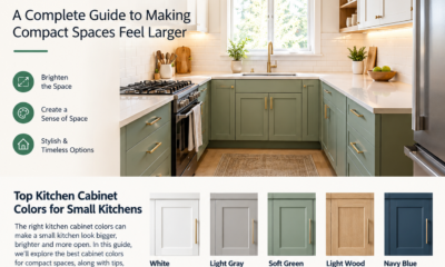 Best Kitchen Cabinet Colors for Small Kitchens