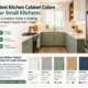 Best Kitchen Cabinet Colors for Small Kitchens