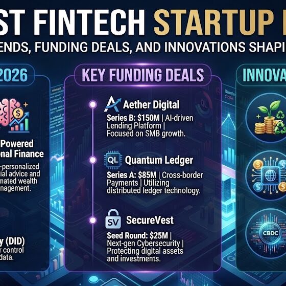 Latest Fintech Startup News: The Trends, Funding Deals, and Innovations Shaping 2026